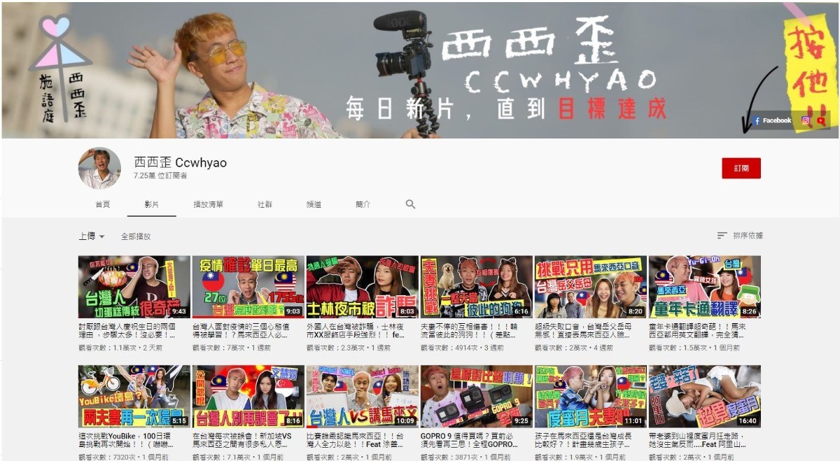 西西歪-馬來西亞-亞洲-東南亞-男性-新住民-配偶-女婿-台灣