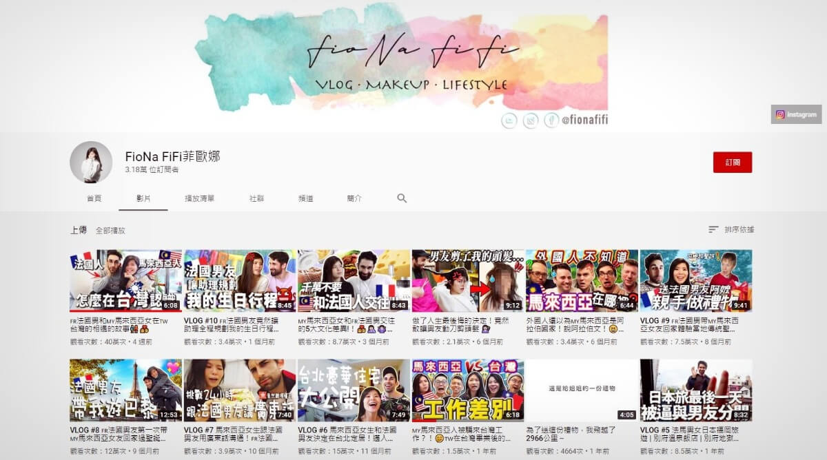 FiFi-菲歐娜-馬來西亞-亞洲-東南亞-女性-新住民-留學-大學生-工作-就業-台灣-法國-YOUTUBER-男友